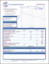 Click here to download V965ME06-LF Datasheet