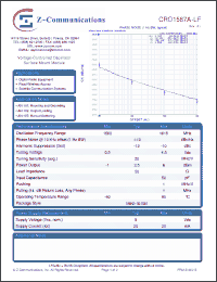 Click here to download CRO1587A-LF Datasheet