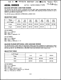 Click here to download ZS151 Datasheet